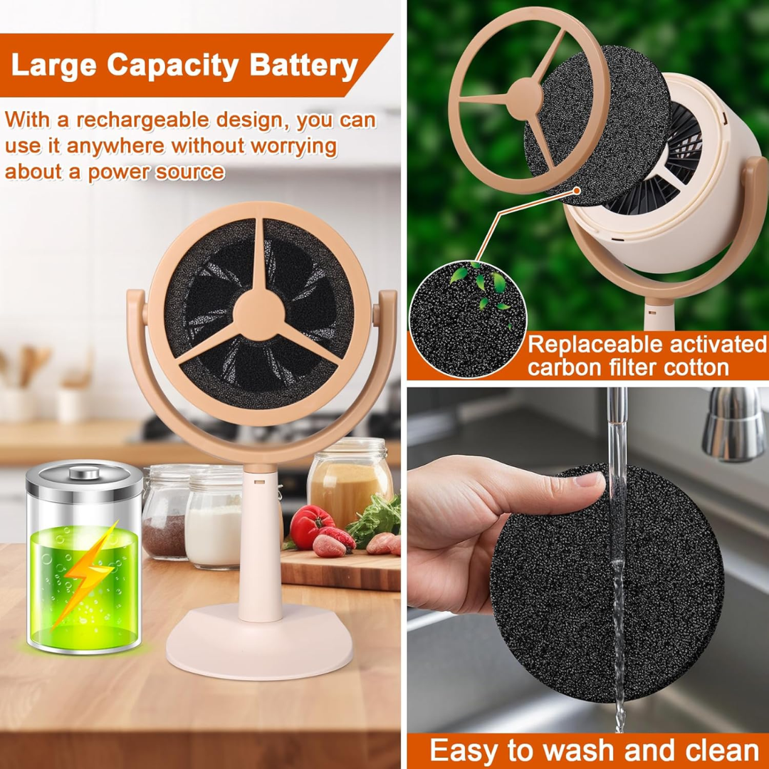 Extractor Portátil De Humo