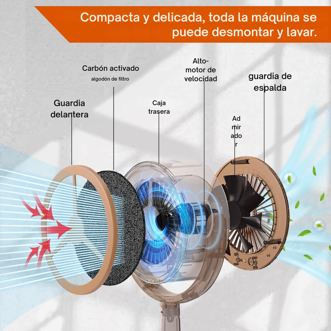 Extractor Portátil De Humo